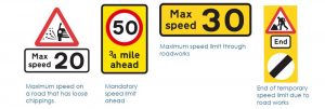 How to Reduce Your Speed and Stay Safe on the Road